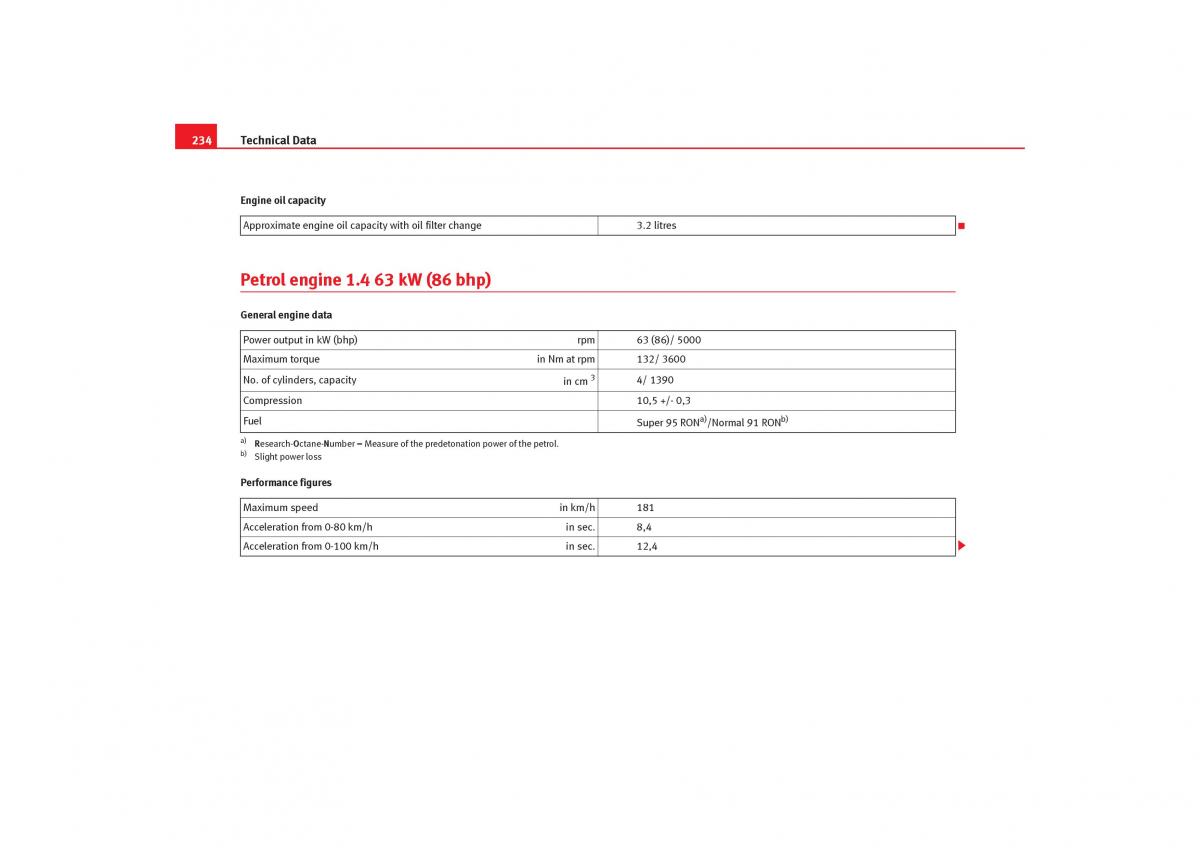 Seat Cordoba II 2 owners manual / page 236