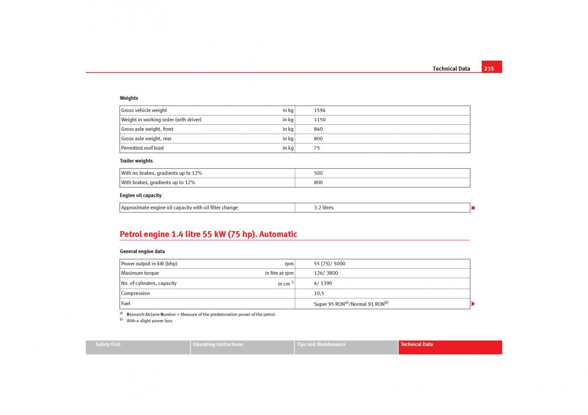 Seat Cordoba II 2 owners manual / page 237