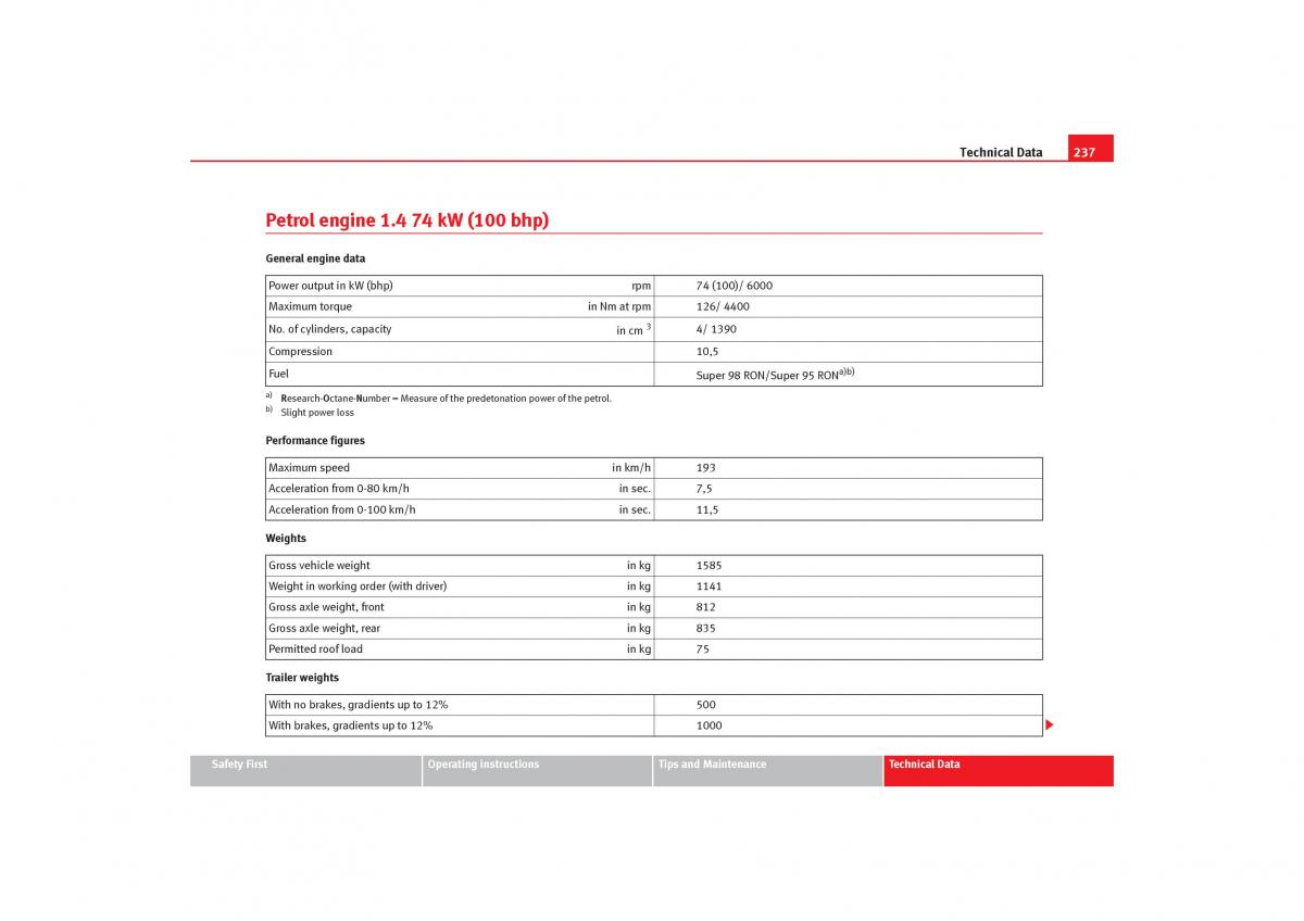 Seat Cordoba II 2 owners manual / page 239