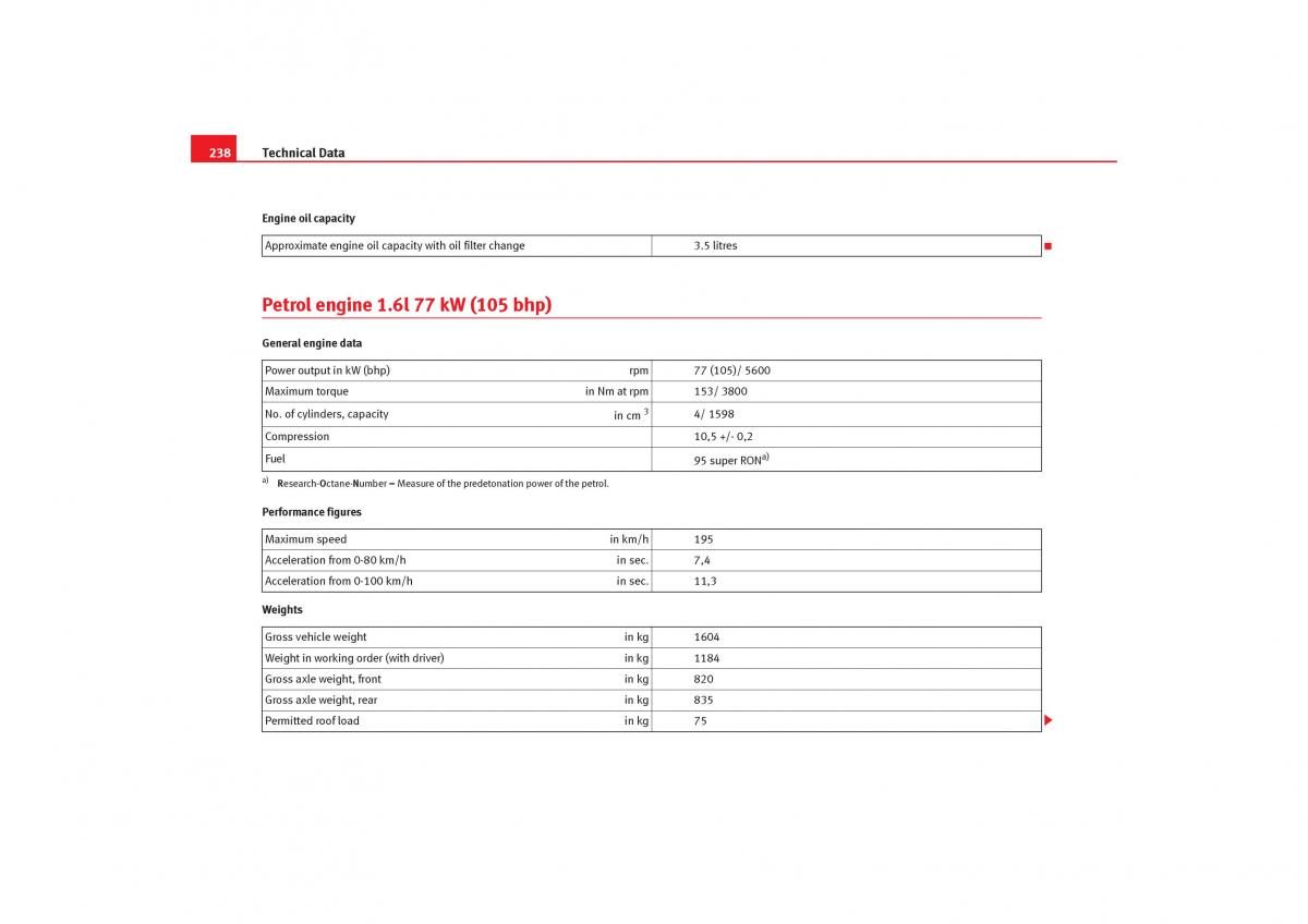 Seat Cordoba II 2 owners manual / page 240