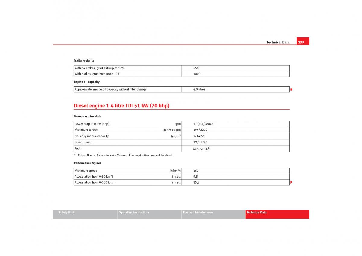 Seat Cordoba II 2 owners manual / page 241