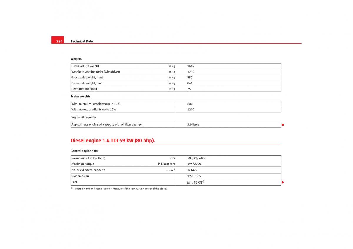 Seat Cordoba II 2 owners manual / page 242