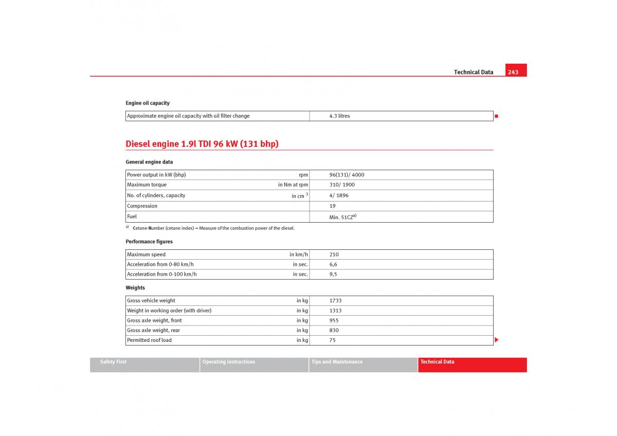 Seat Cordoba II 2 owners manual / page 245