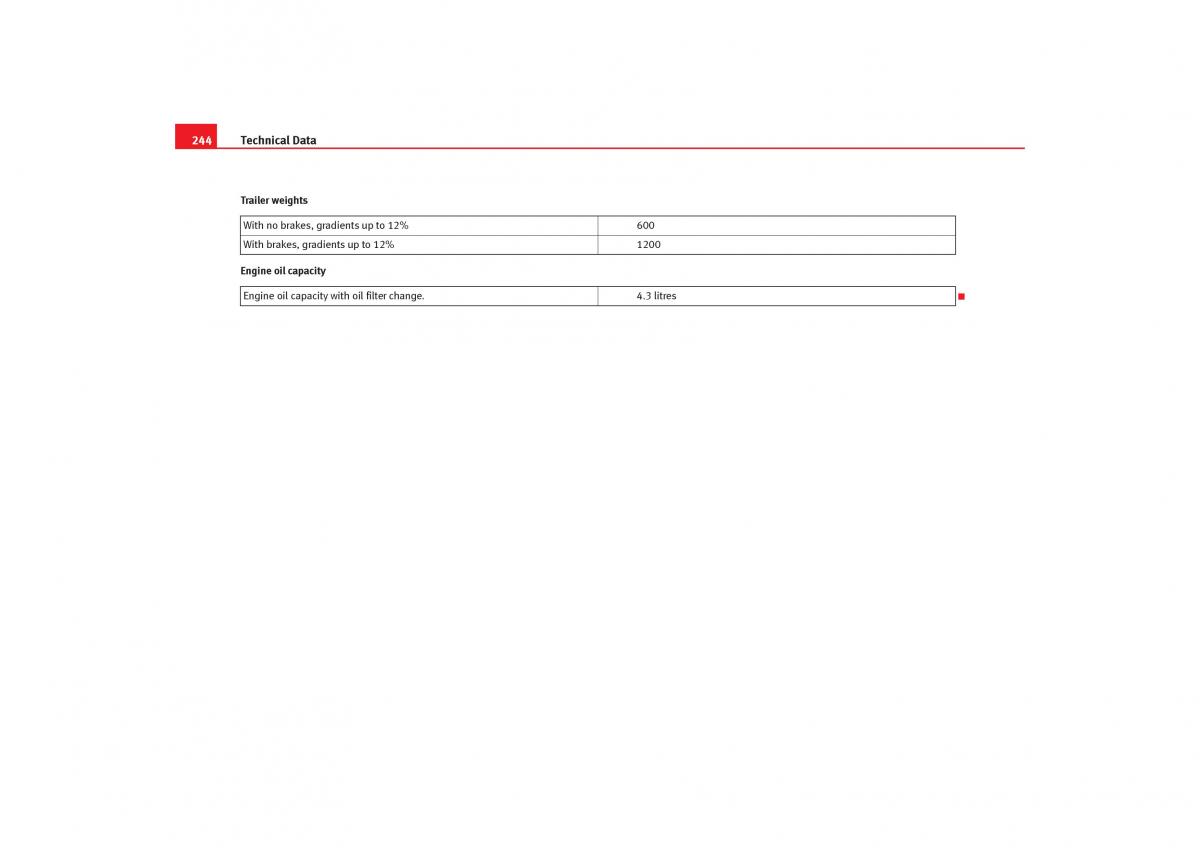 Seat Cordoba II 2 owners manual / page 246