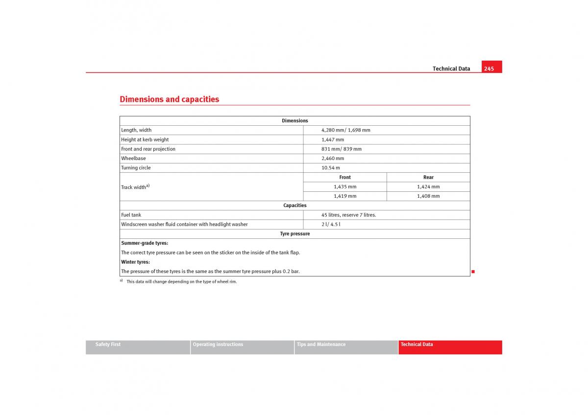 Seat Cordoba II 2 owners manual / page 247