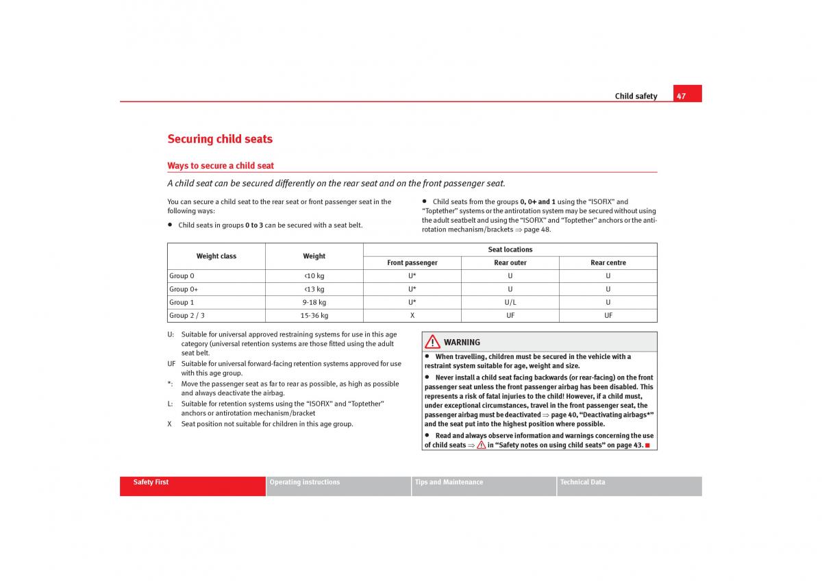 Seat Cordoba II 2 owners manual / page 49