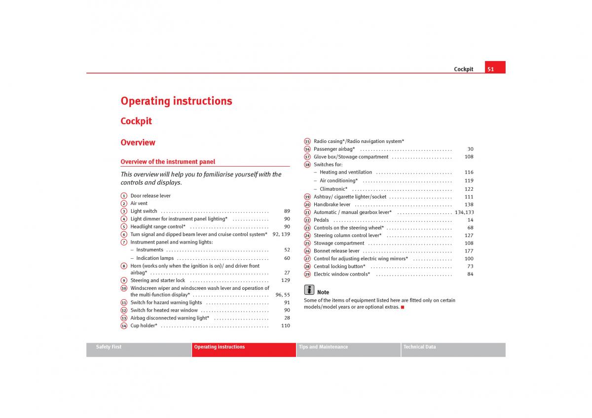 Seat Cordoba II 2 owners manual / page 53