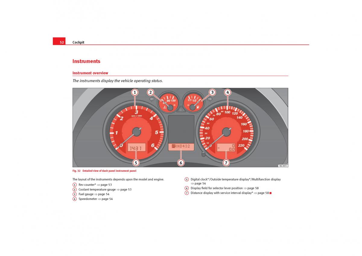 Seat Cordoba II 2 owners manual / page 54