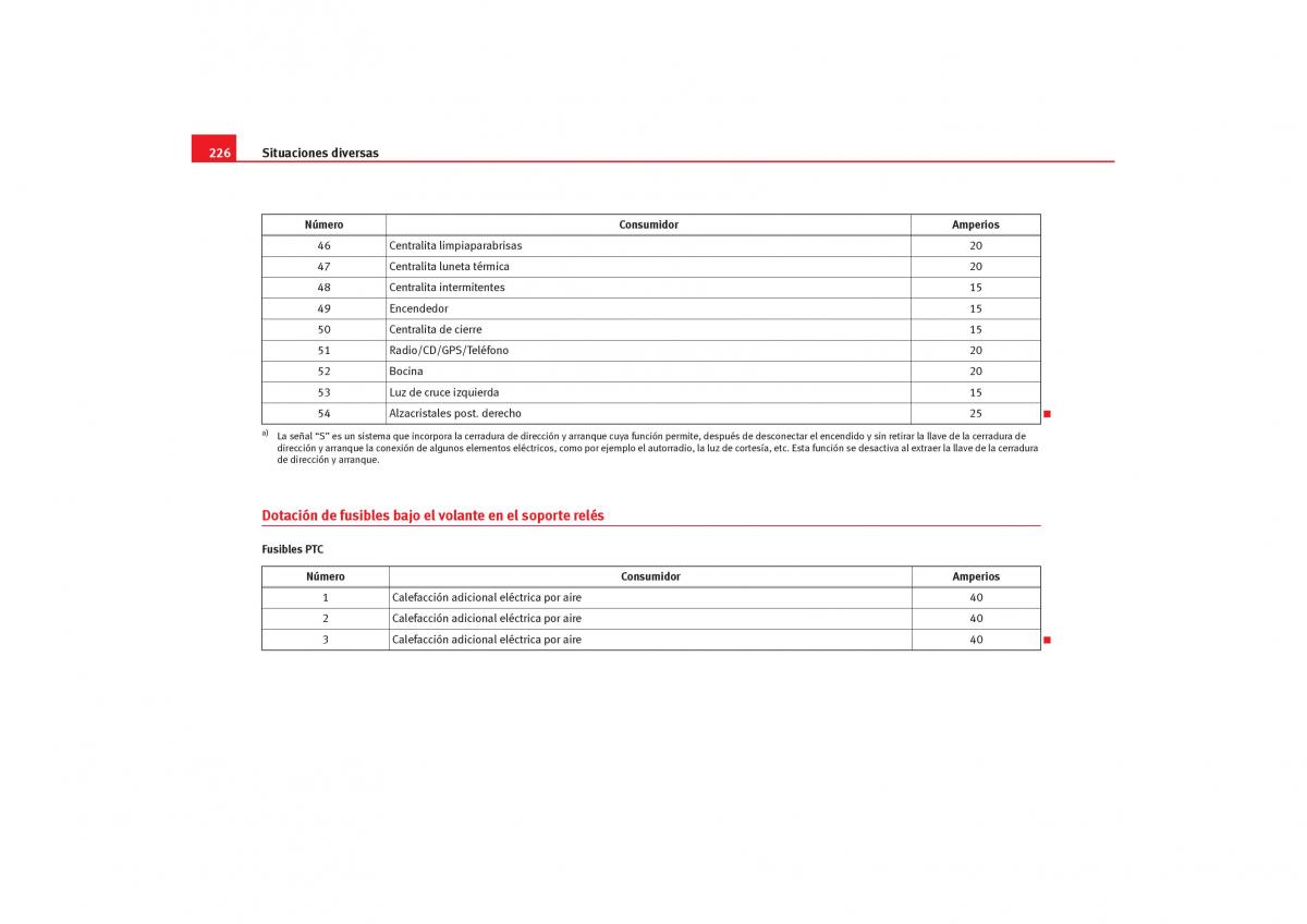 Seat Cordoba II 2 manual del propietario / page 228