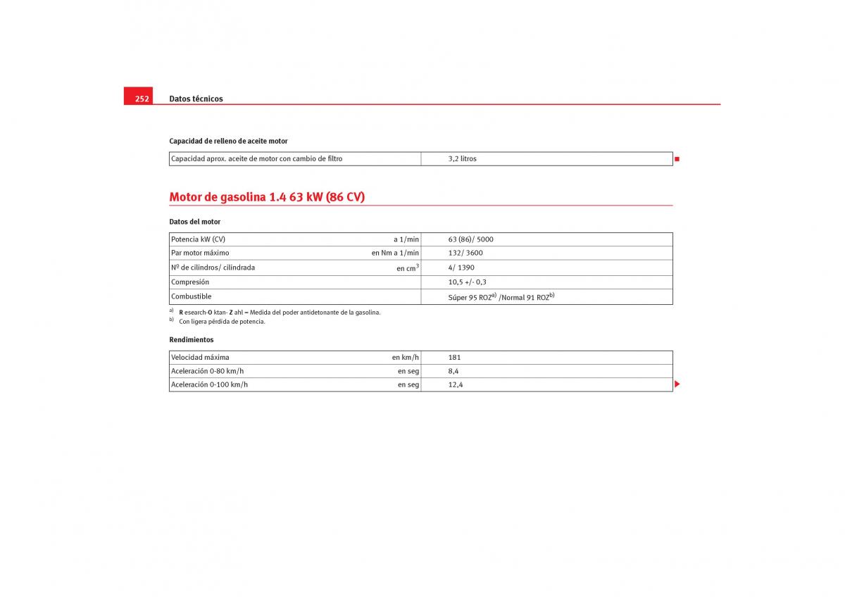 Seat Cordoba II 2 manual del propietario / page 254