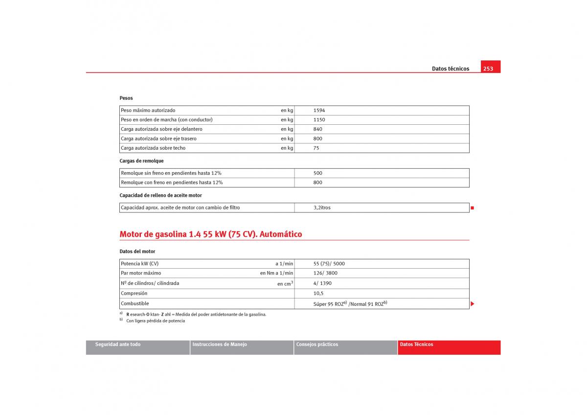 Seat Cordoba II 2 manual del propietario / page 255