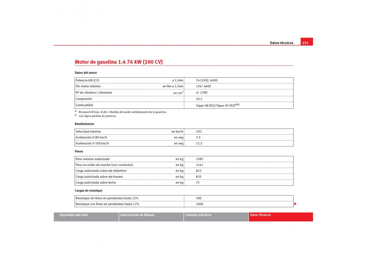 Seat Cordoba II 2 manual del propietario / page 257