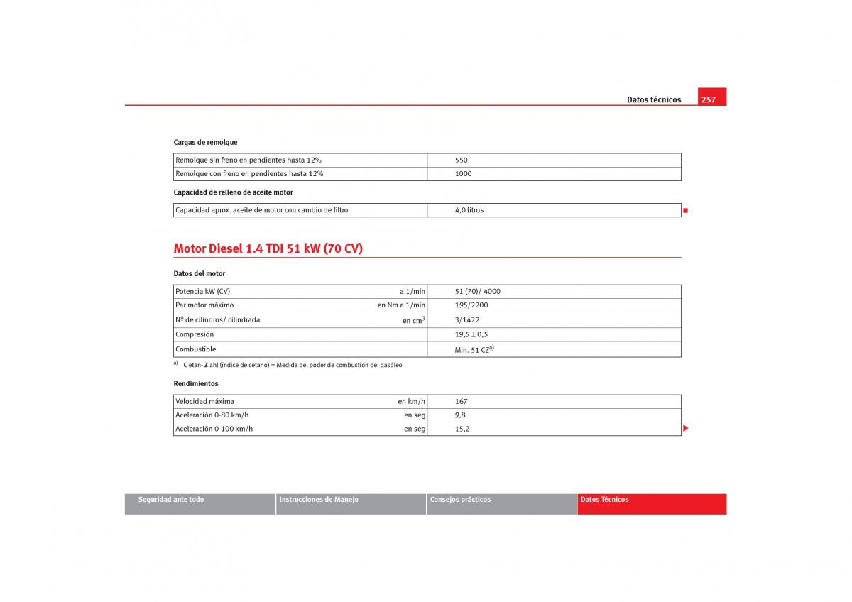 Seat Cordoba II 2 manual del propietario / page 259