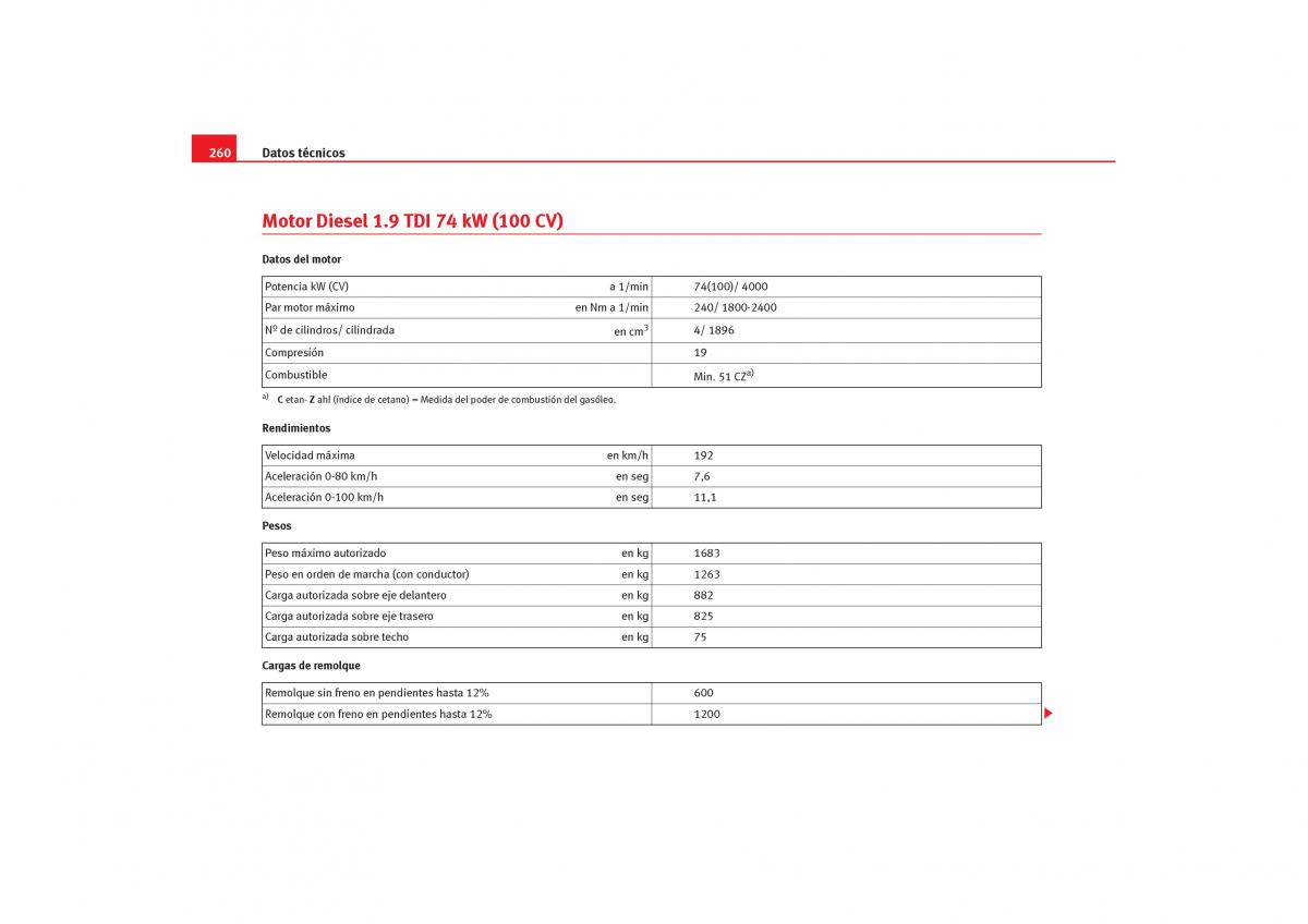 Seat Cordoba II 2 manual del propietario / page 262