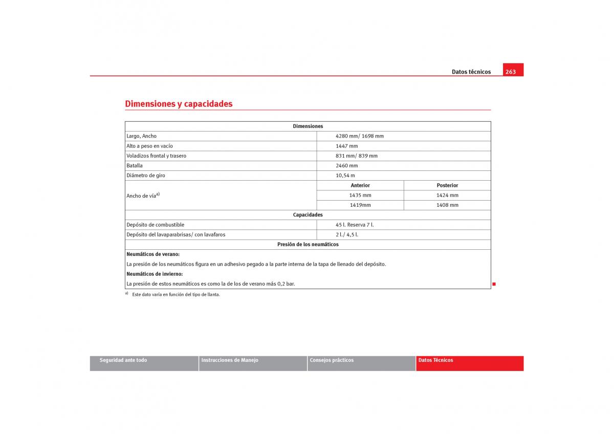 Seat Cordoba II 2 manual del propietario / page 265