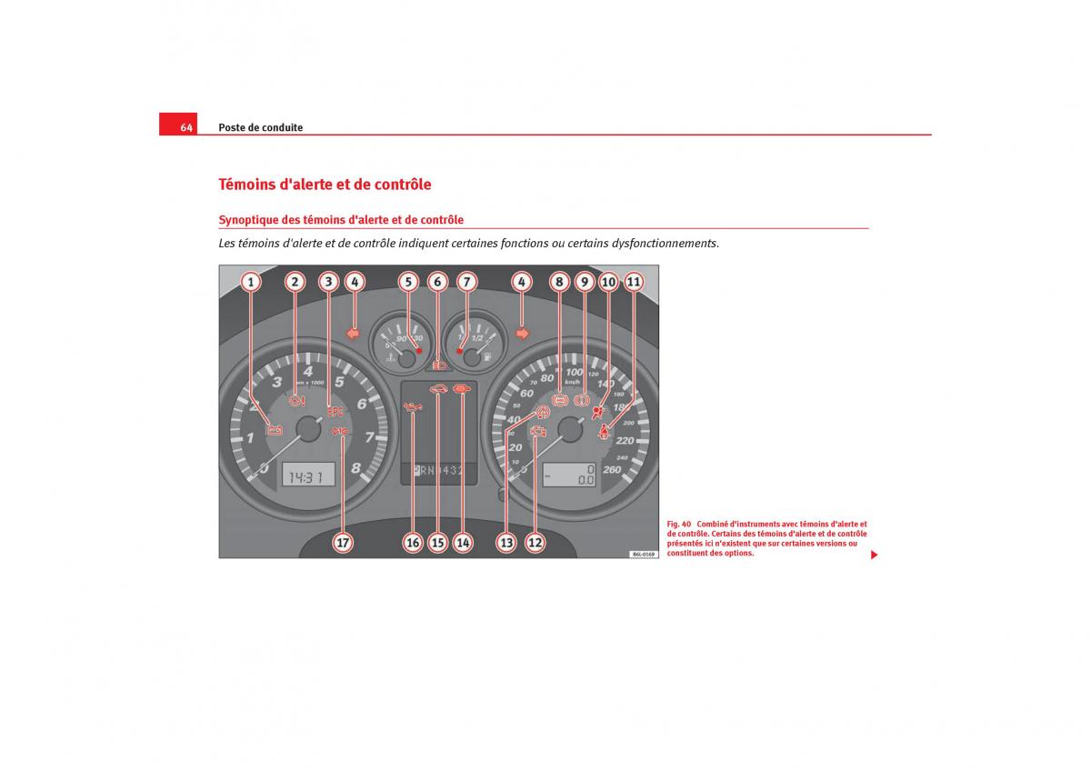 manuel du propriétaire  Seat Cordoba II 2 manuel du proprietaire / page 66