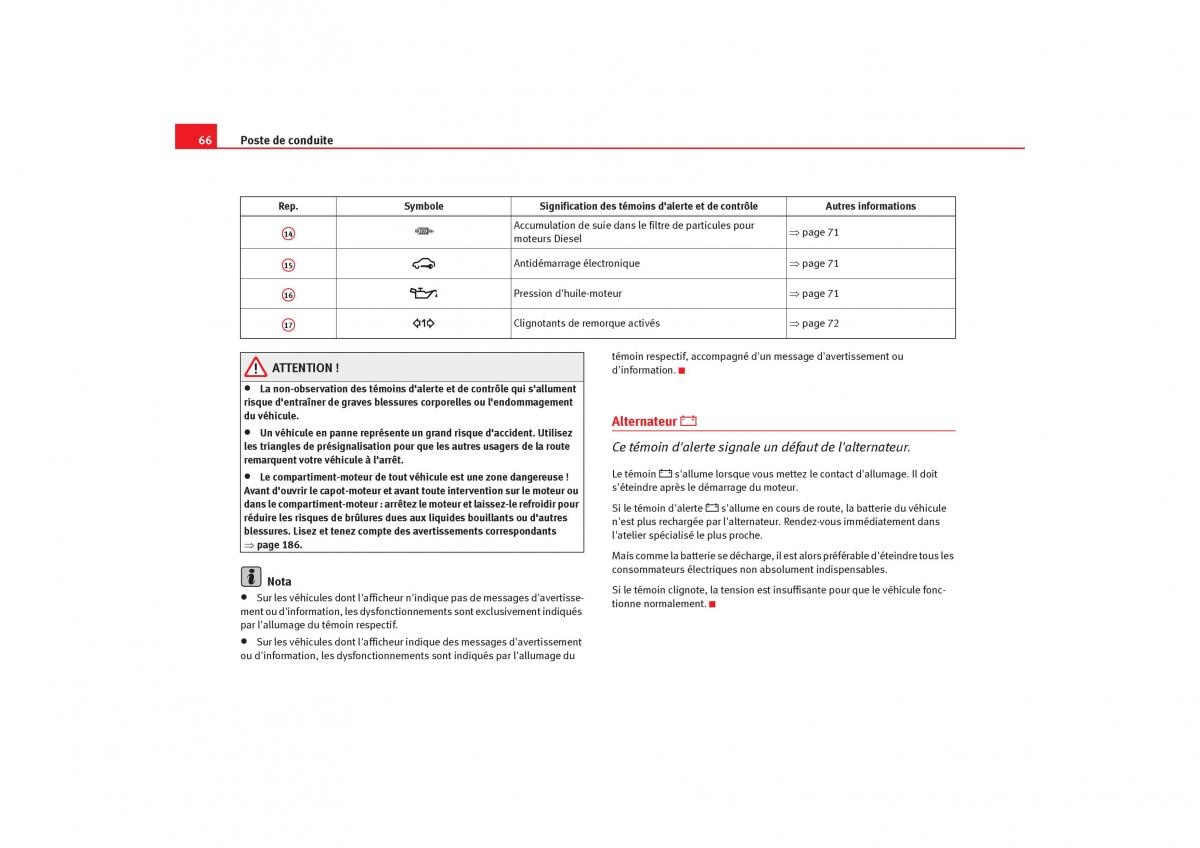 manuel du propriétaire  Seat Cordoba II 2 manuel du proprietaire / page 68