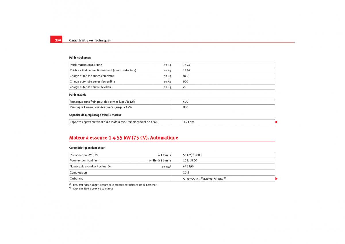 Seat Cordoba II 2 manuel du proprietaire / page 252