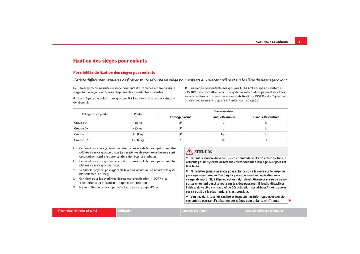 manuel du propriétaire  Seat Cordoba II 2 manuel du proprietaire / page 53