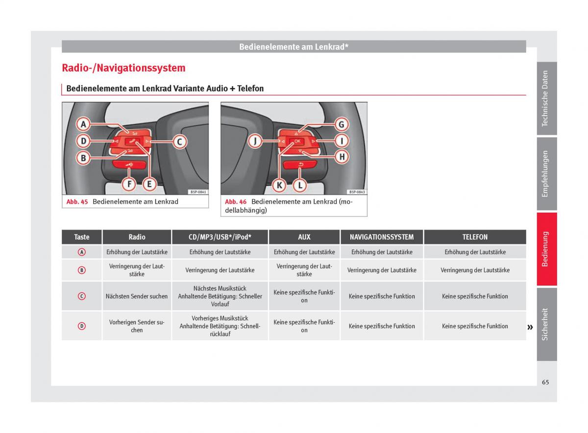 Seat Altea Handbuch / page 67