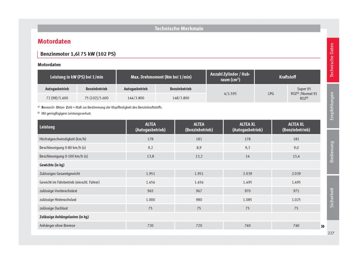 Seat Altea Handbuch / page 229