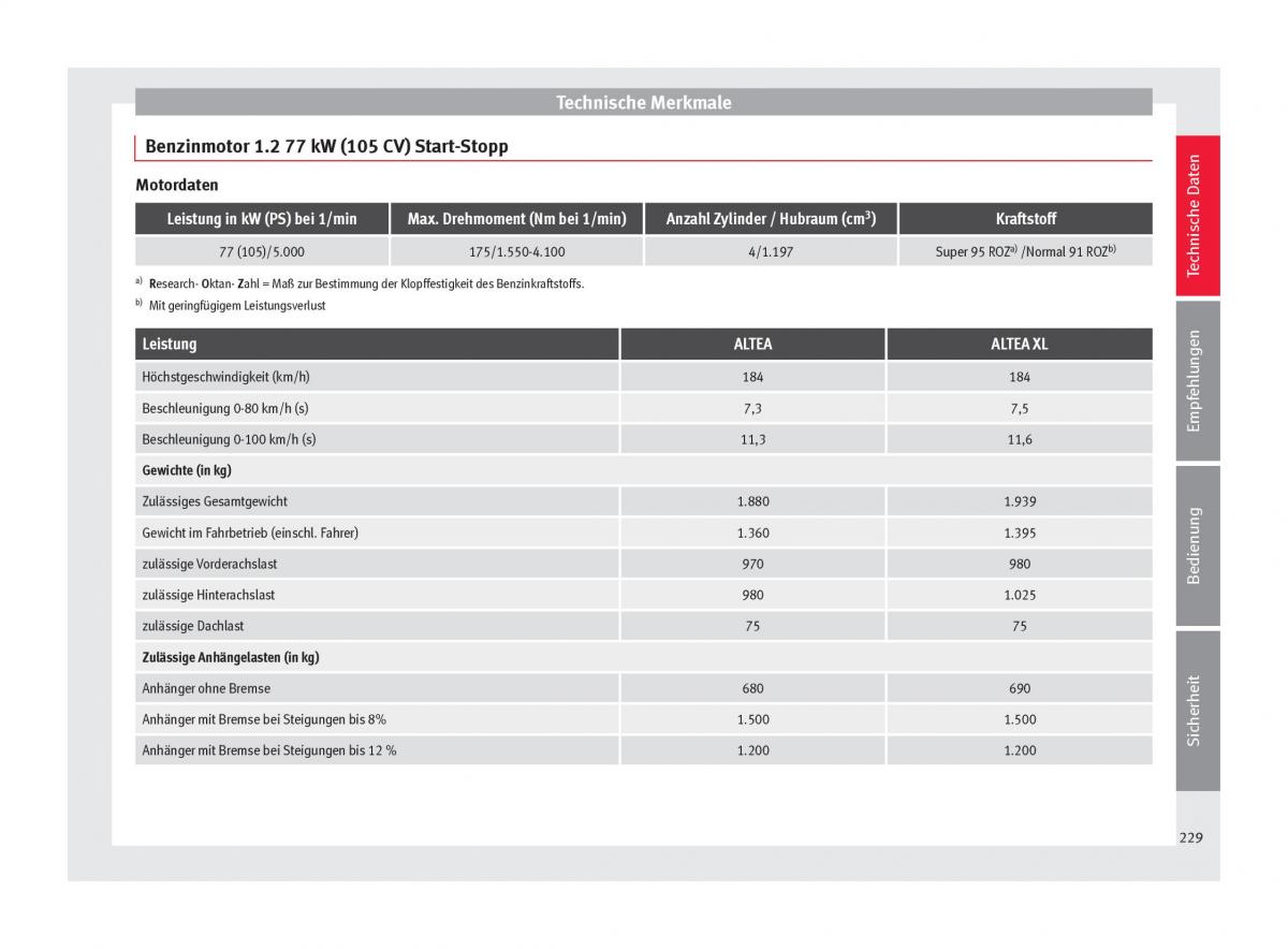 Seat Altea Handbuch / page 231