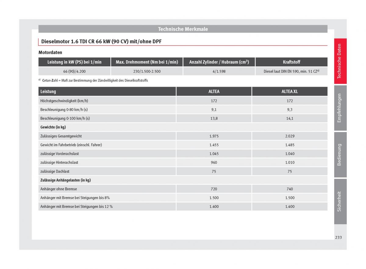 Seat Altea Handbuch / page 235