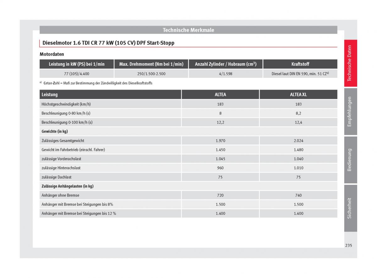 Seat Altea Handbuch / page 237