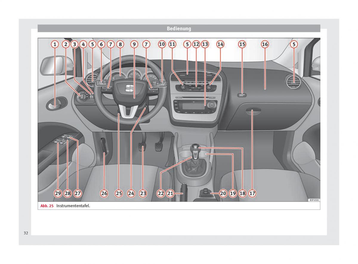 Seat Altea Handbuch / page 34