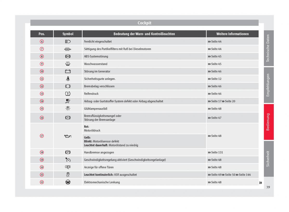 Seat Altea Handbuch / page 41