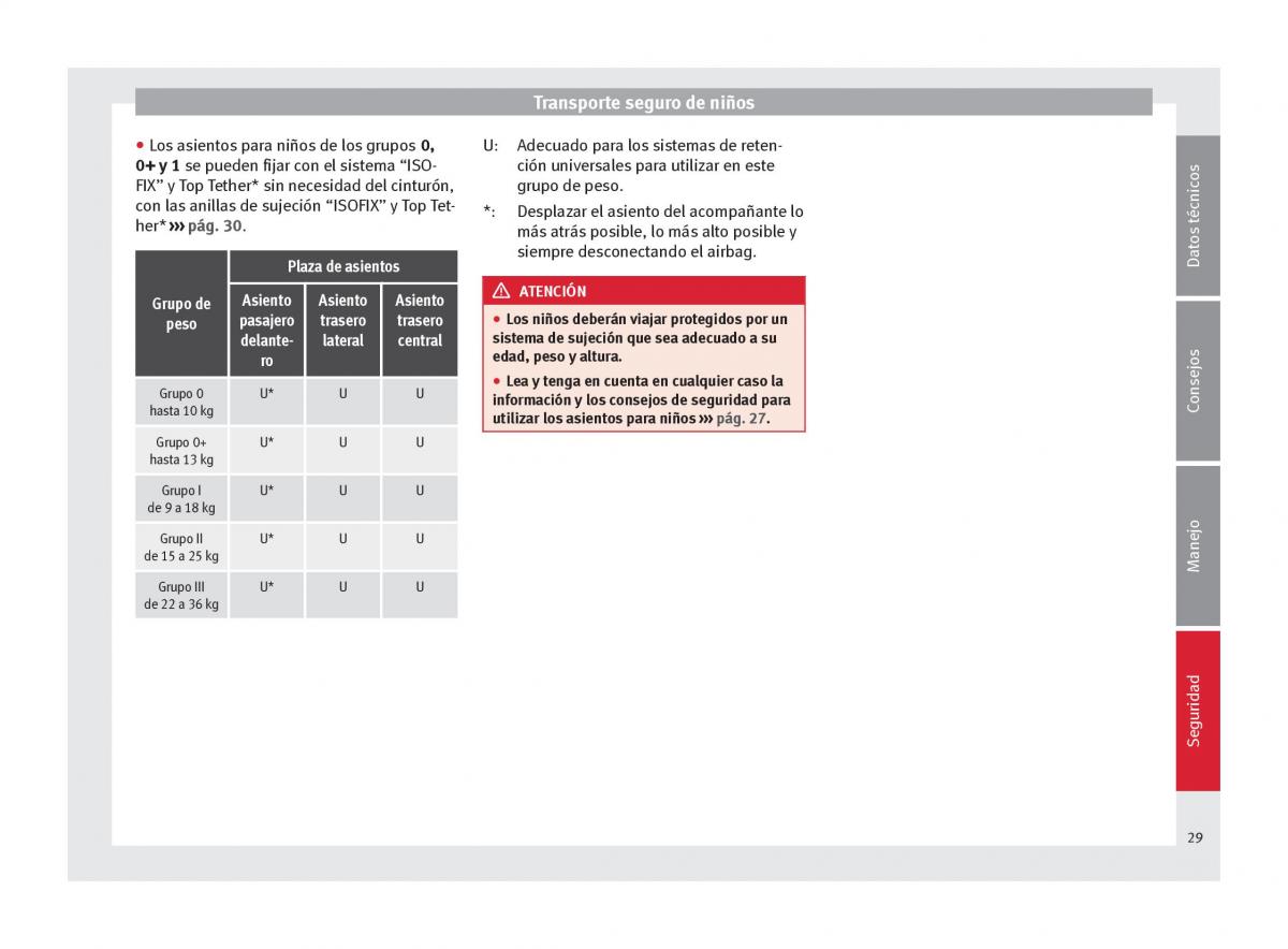 Seat Altea manual del propietario / page 31