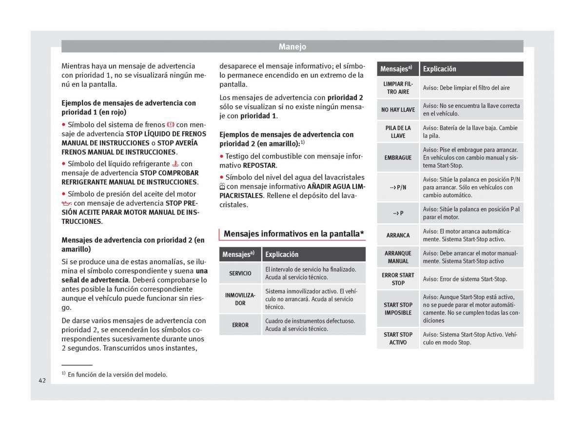 Seat Altea manual del propietario / page 44