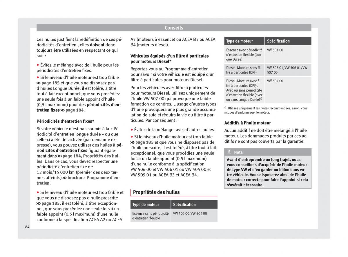 Seat Altea manuel du proprietaire / page 186