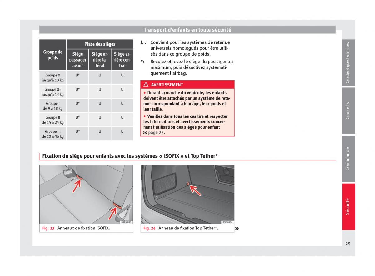 Seat Altea manuel du proprietaire / page 31