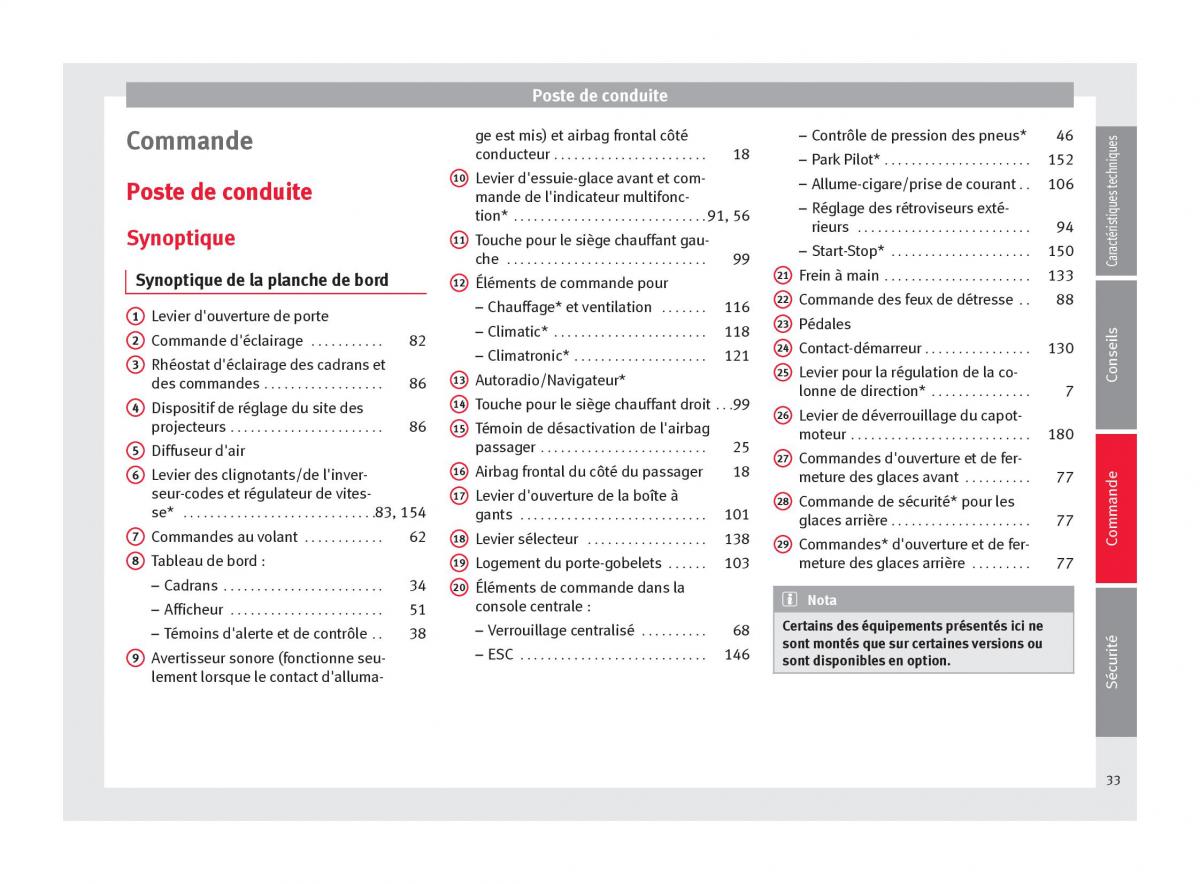 Seat Altea manuel du proprietaire / page 35