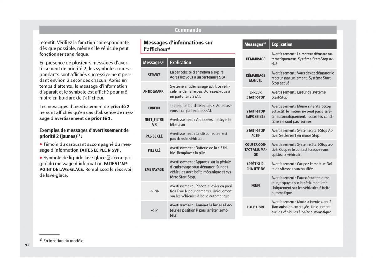 Seat Altea manuel du proprietaire / page 44