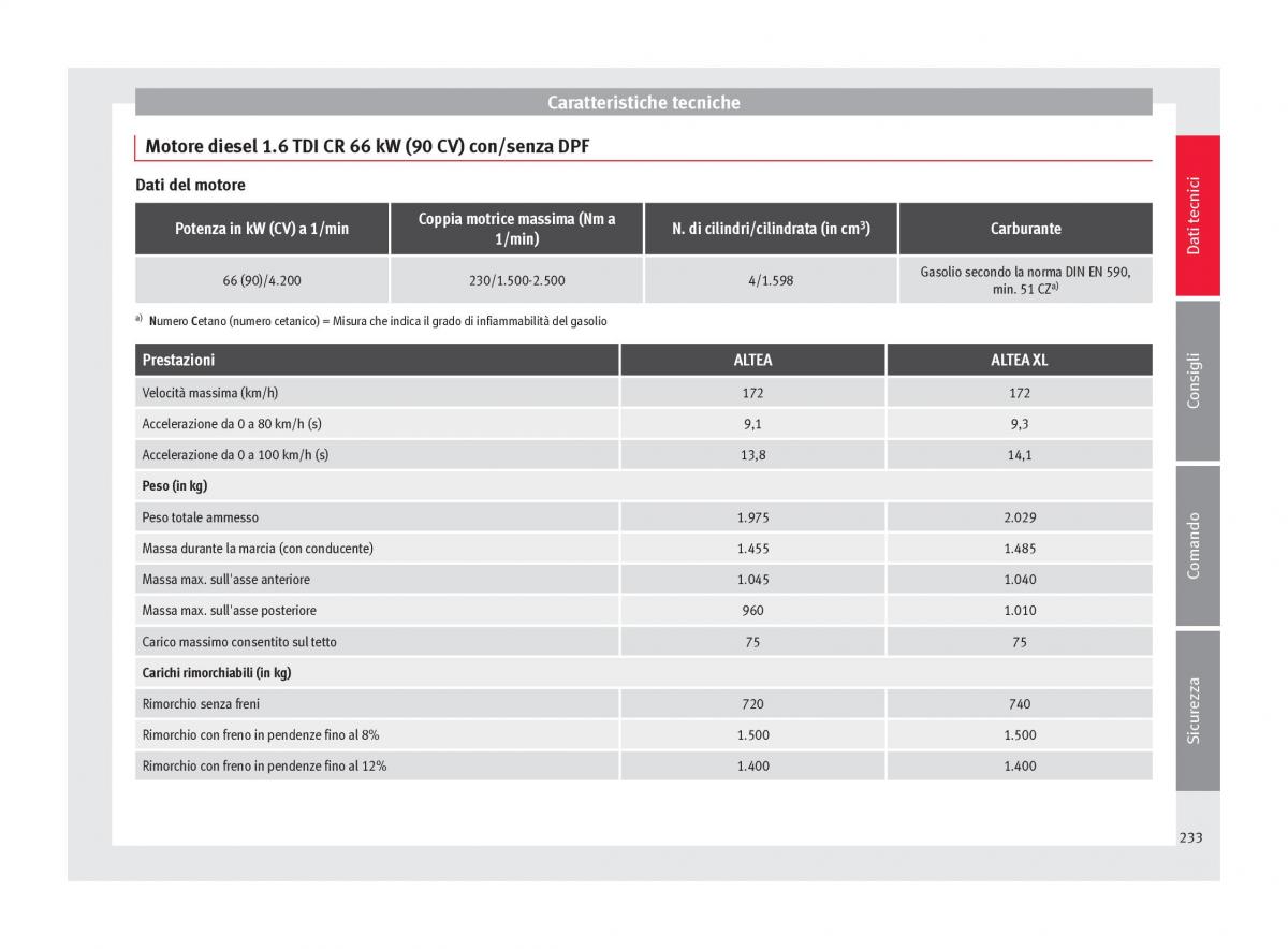 Seat Altea manuale del proprietario / page 235