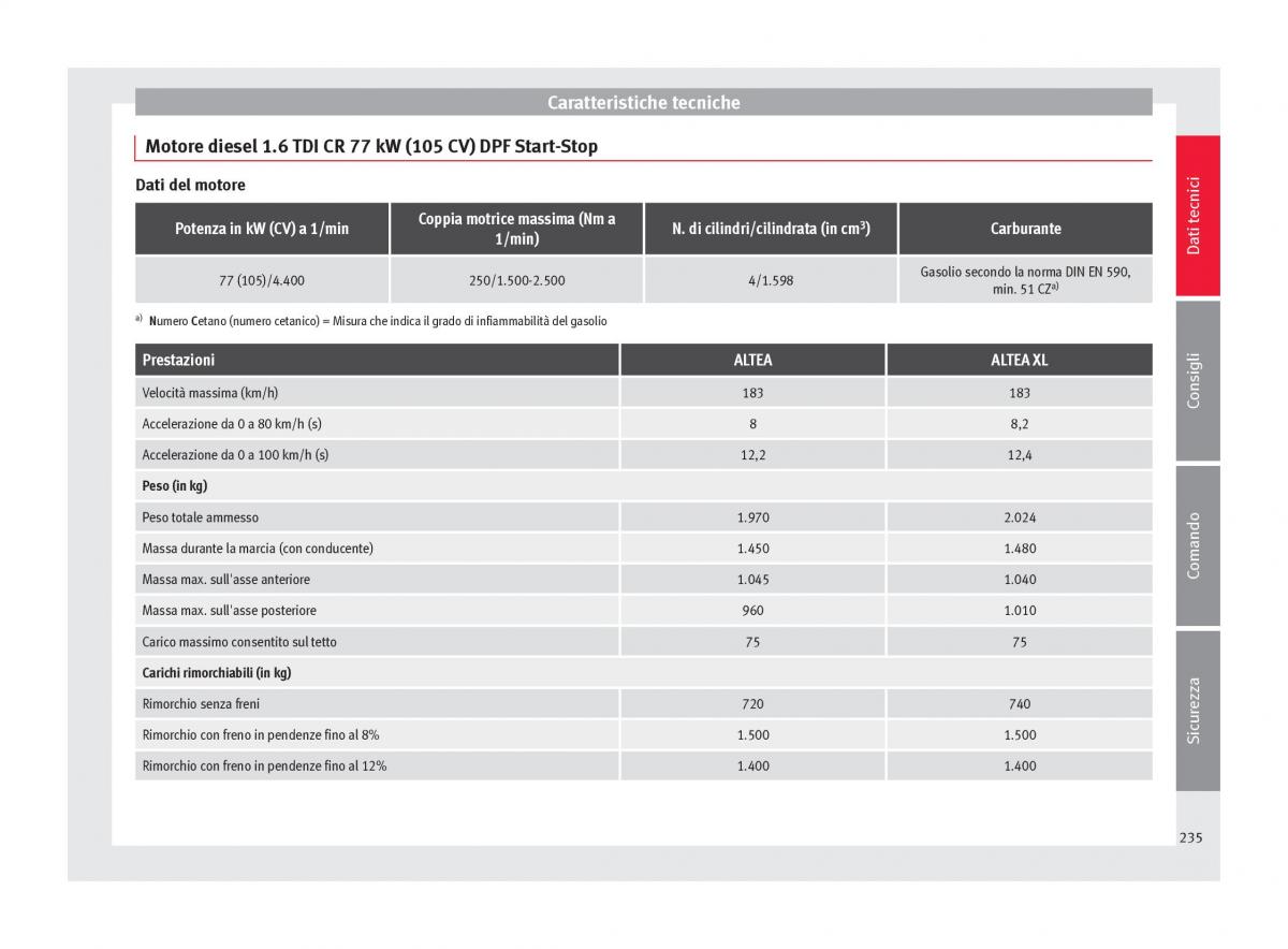 Seat Altea manuale del proprietario / page 237