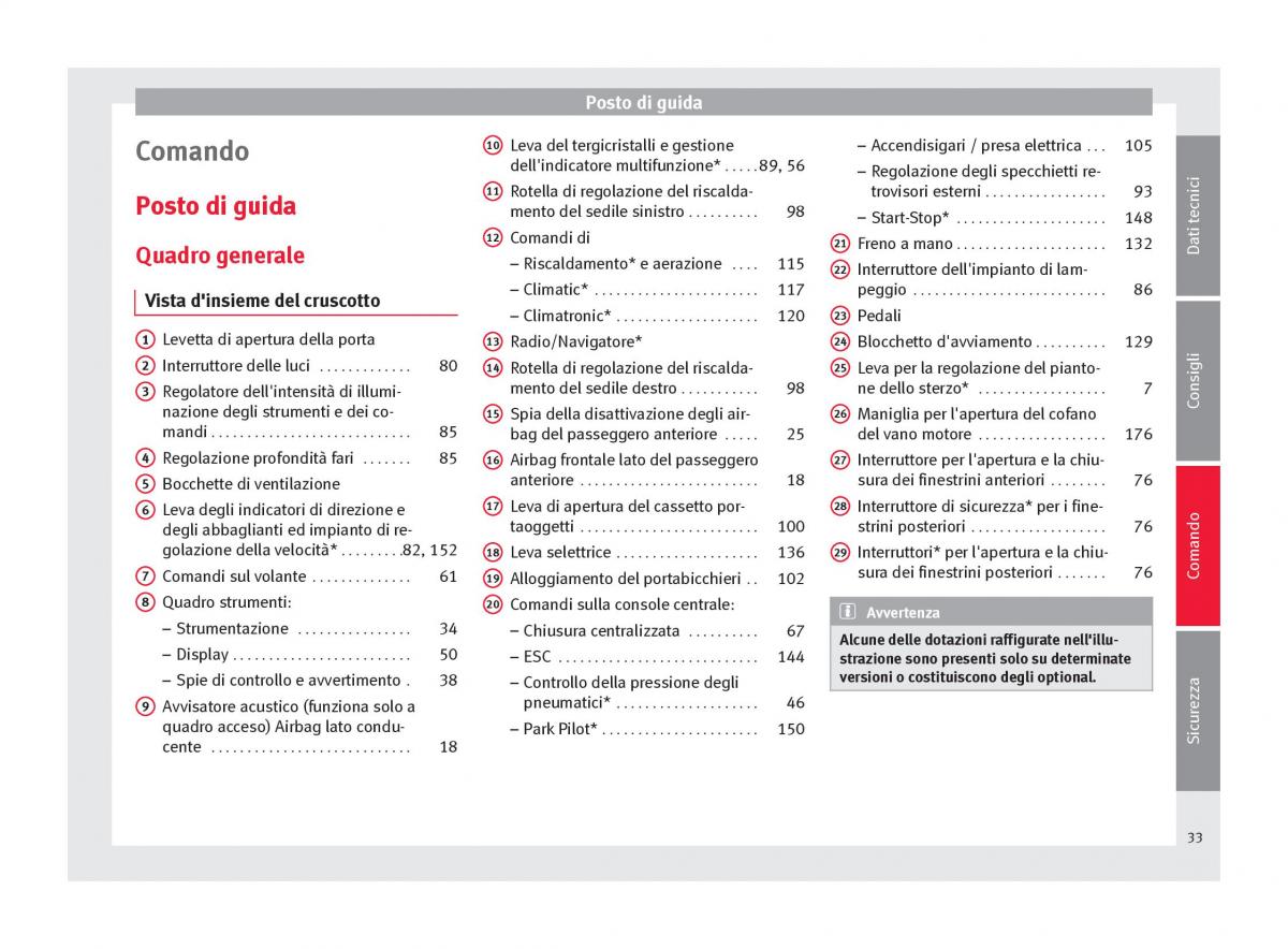 Seat Altea manuale del proprietario / page 35