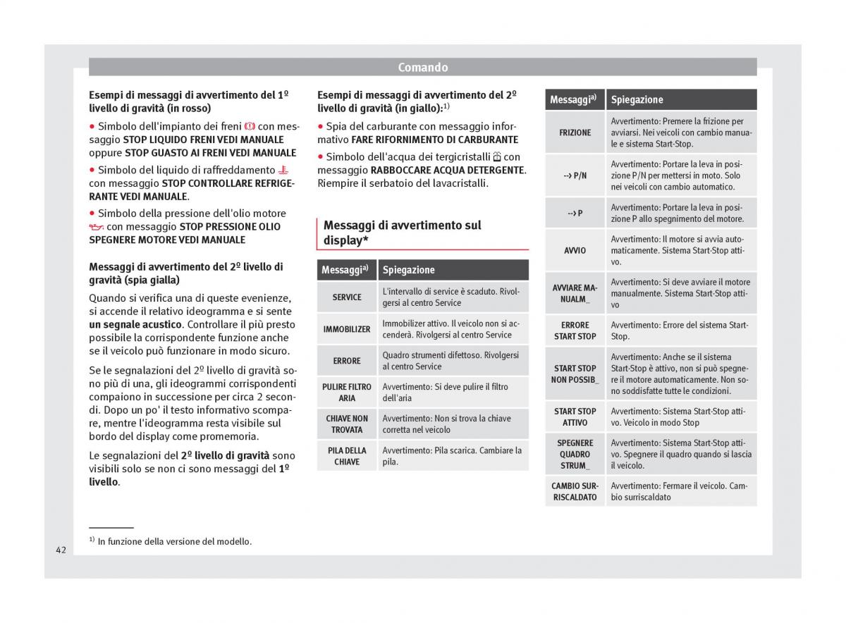 Seat Altea manuale del proprietario / page 44