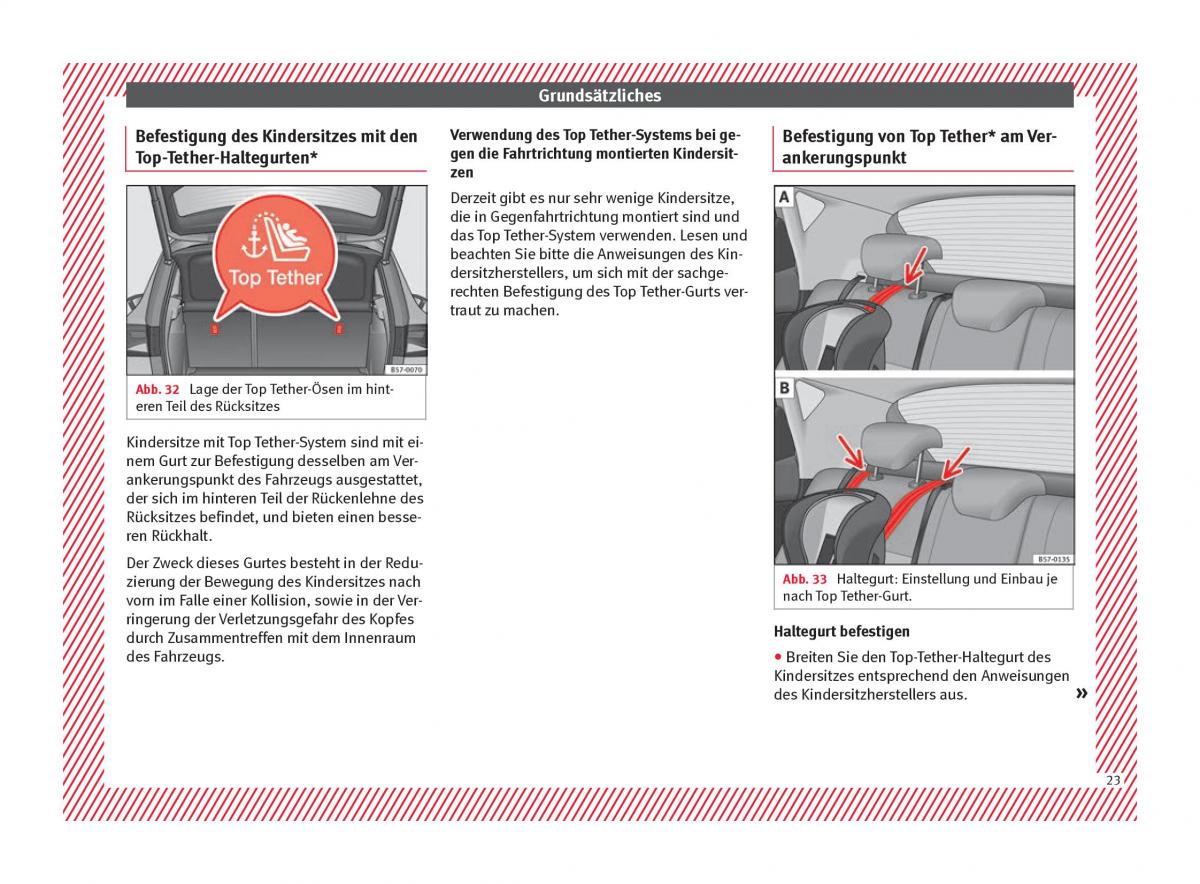 Seat Ateca Handbuch / page 25