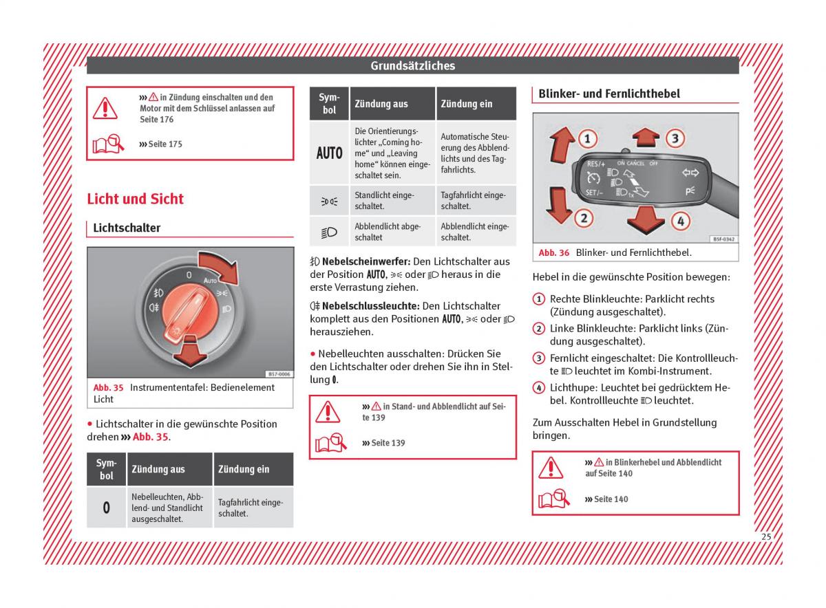 Seat Ateca Handbuch / page 27