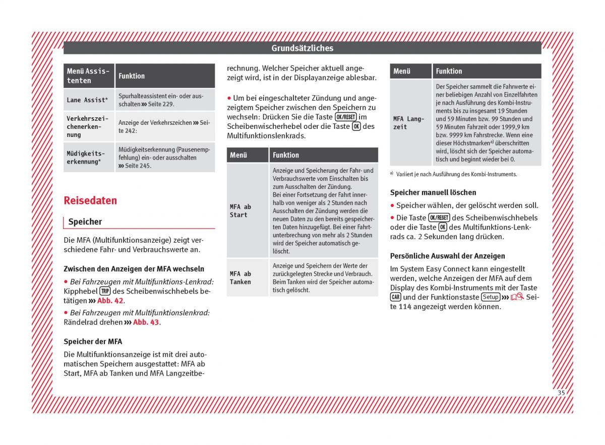 Seat Ateca Handbuch / page 37