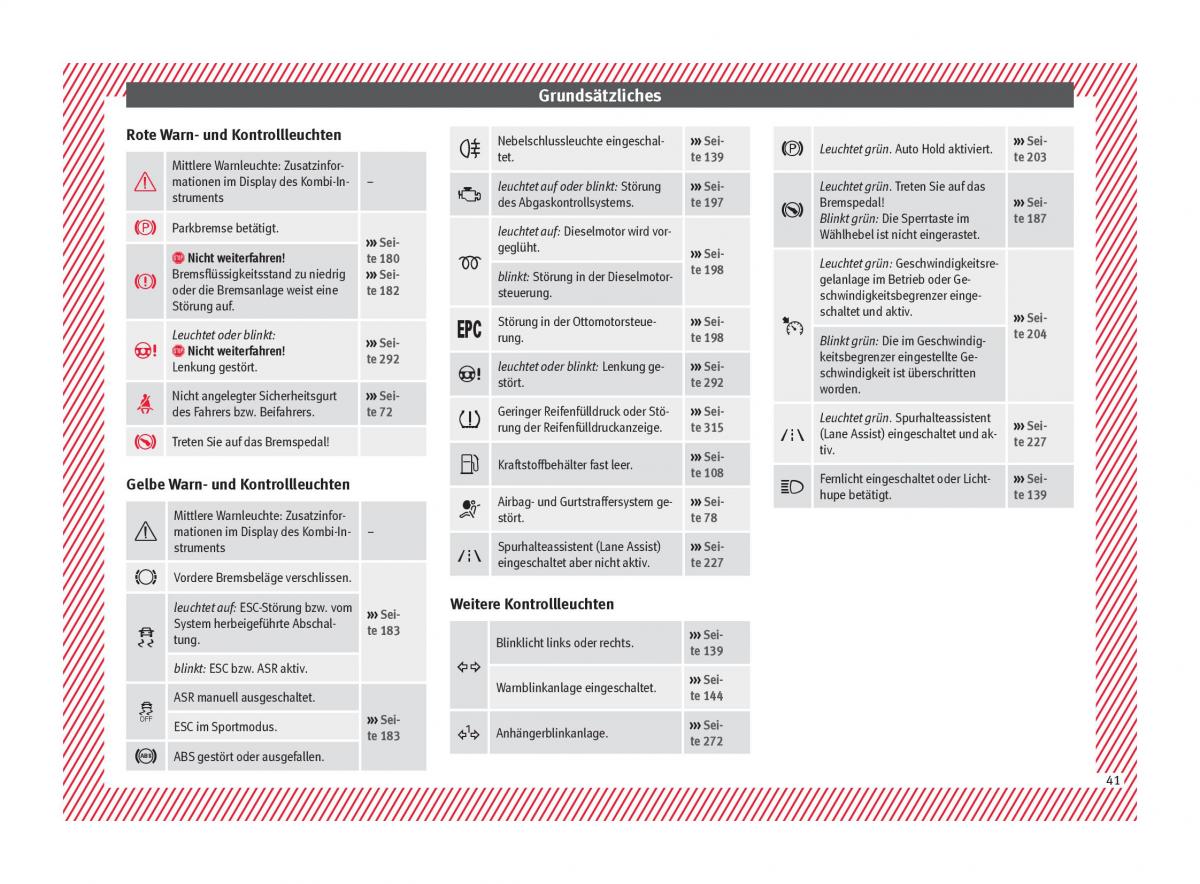 Seat Ateca Handbuch / page 43