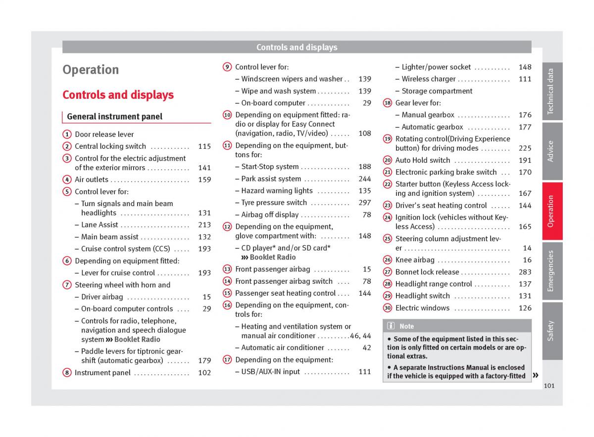 Seat Ateca owners manual / page 103