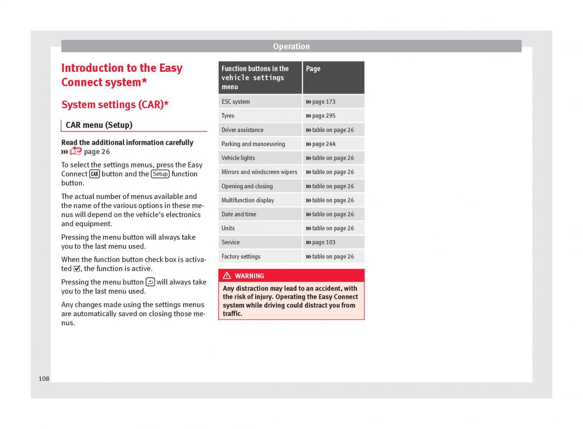 Seat Ateca owners manual / page 110