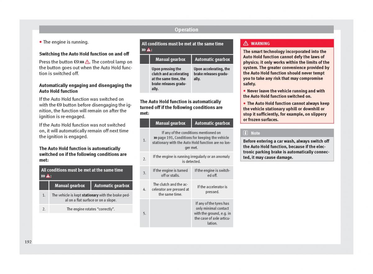 Seat Ateca owners manual / page 194