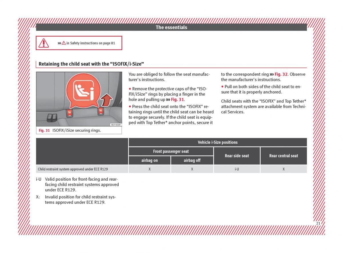 Seat Ateca owners manual / page 23