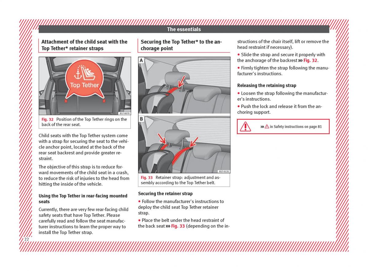 Seat Ateca owners manual / page 24