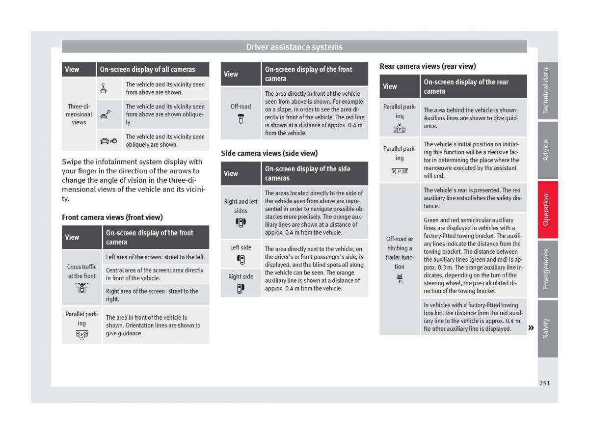 Seat Ateca owners manual / page 253